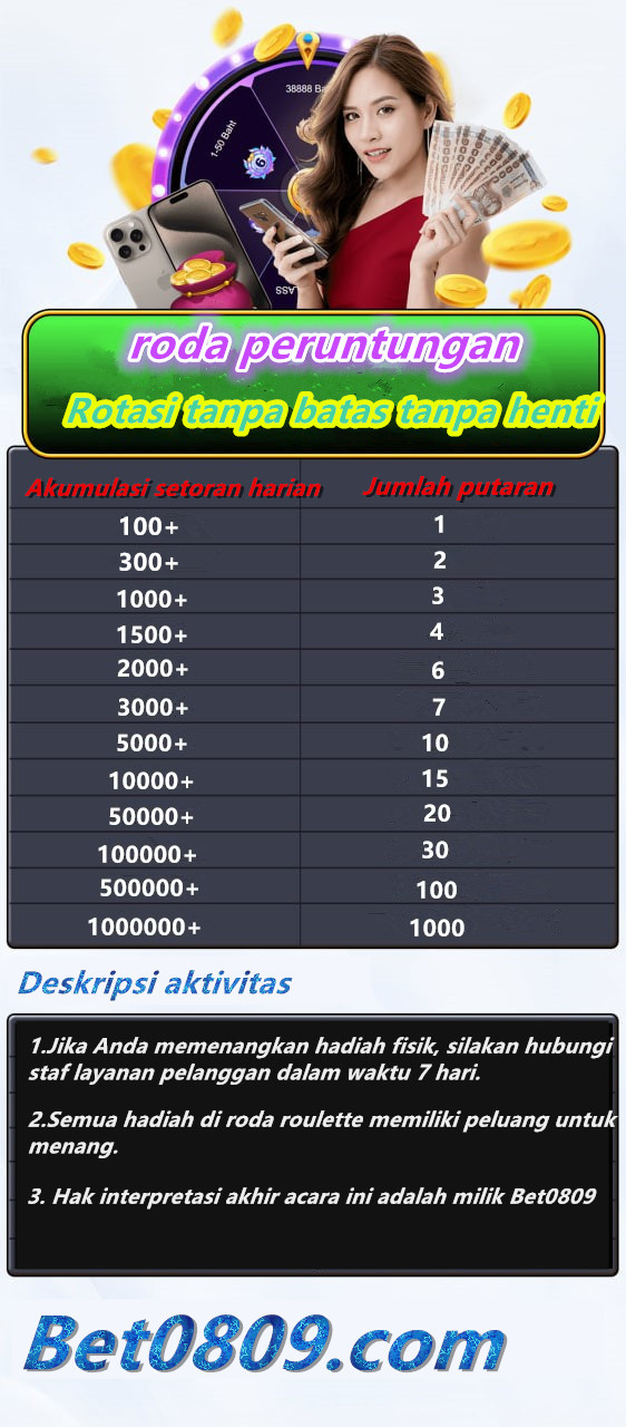 sendok 2d togel - Buku Mimpi 2D Bergambar Lengkap Erek